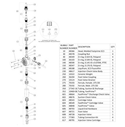 LMI UD002-238NU Unidose 230V Metering Pump - Image 3