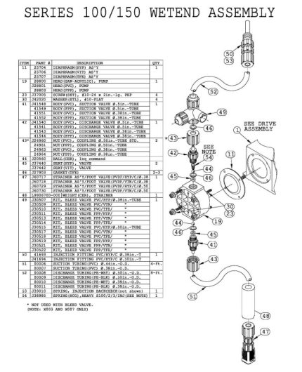 Pulsafeeder X007-XA-AAAAXXX Metering Pump – 100 Series, 7 GPD, 100 PSI, 115 VAC, Manual Control - Image 4