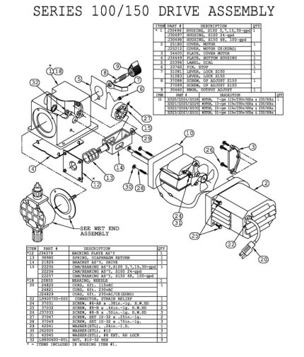 Pulsafeeder X007-XA-AAAAXXX Metering Pump – 100 Series, 7 GPD, 100 PSI, 115 VAC, Manual Control - Image 3