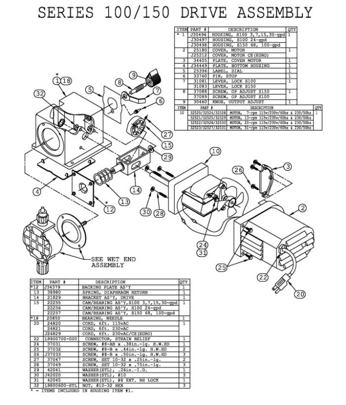 Pulsafeeder X007-XA-AAAAXXX Metering Pump – 100 Series, 7 GPD, 100 PSI, 115 VAC, Manual Control - Image 3