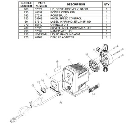 LMI UD002-238NU Unidose 230V Metering Pump - Image 2