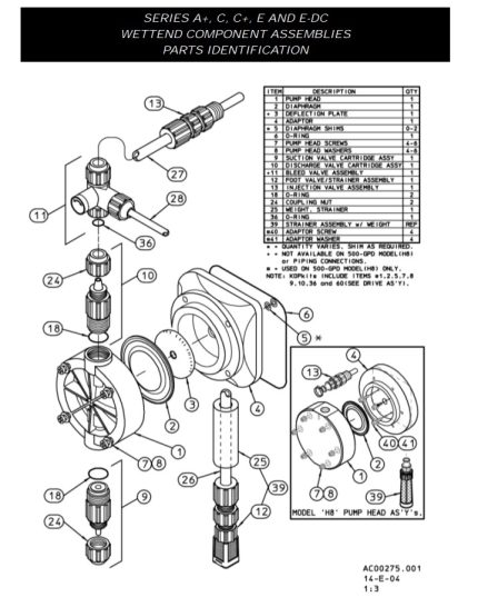 Pulsafeeder LC04SA-VHC1-F40– Pulsatron Pump Series C 24 GPD – 80 PSI – 115 VAC - Image 3